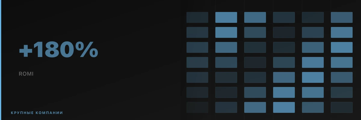 Крупные компании