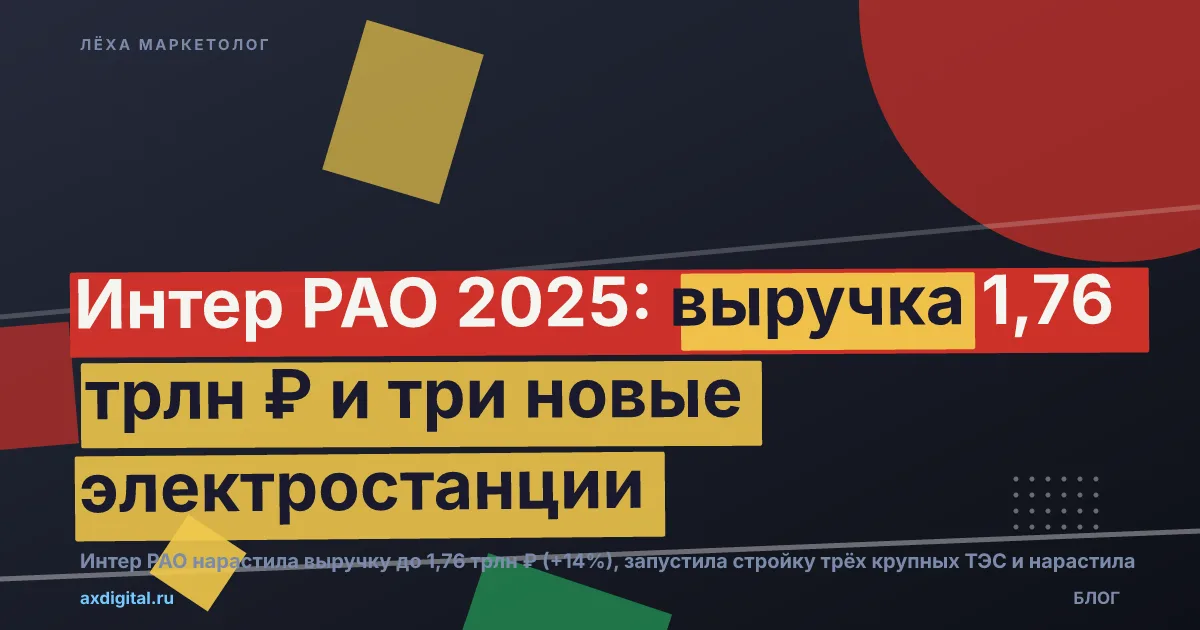 Inter Rao Интер РАО: отчёт 2025, выручка и новые ТЭС